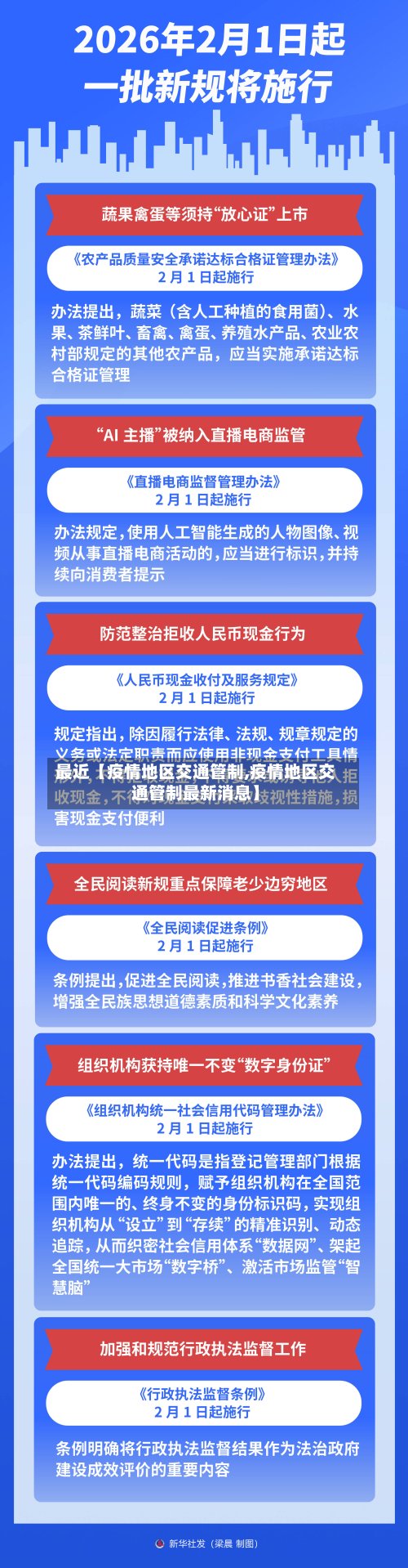 最近【疫情地区交通管制,疫情地区交通管制最新消息】