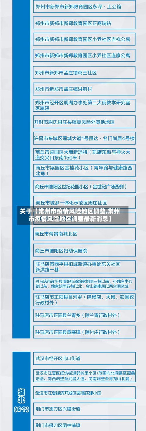 关于【常州市疫情风险地区调整,常州市疫情风险地区调整最新消息】-第2张图片