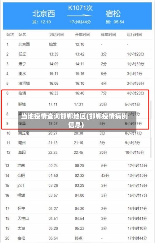 当地疫情查询邯郸地区(邯郸疫情病例信息)