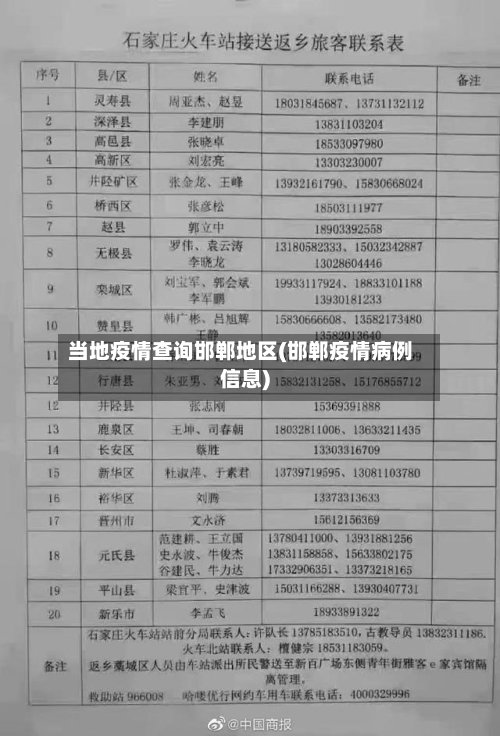 当地疫情查询邯郸地区(邯郸疫情病例信息)-第2张图片