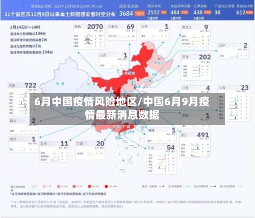 6月中国疫情风险地区/中国6月9月疫情最新消息数据-第3张图片