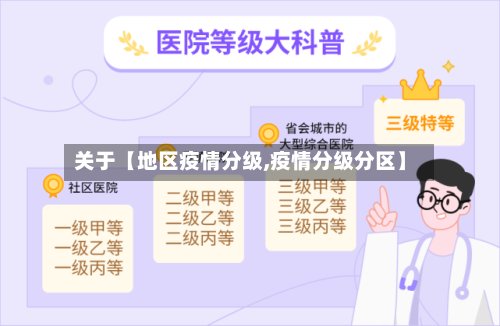 关于【地区疫情分级,疫情分级分区】-第3张图片