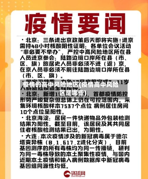 疫情的高中风险地区(疫情高中风险区是哪些)-第2张图片