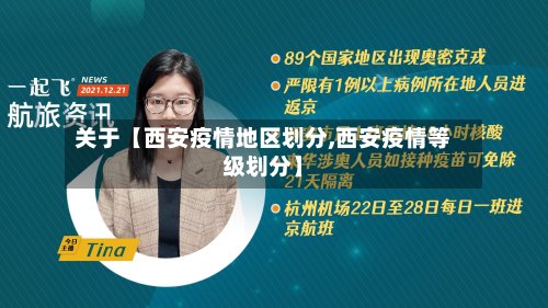 关于【西安疫情地区划分,西安疫情等级划分】