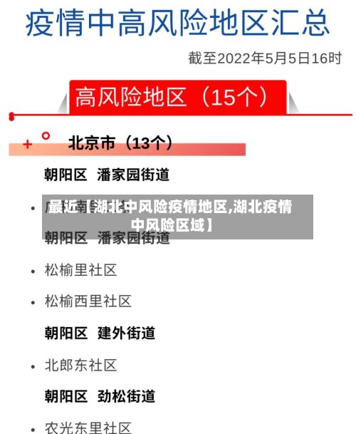 最近【湖北中风险疫情地区,湖北疫情中风险区域】-第2张图片