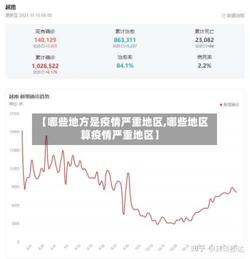 【哪些地方是疫情严重地区,哪些地区算疫情严重地区】