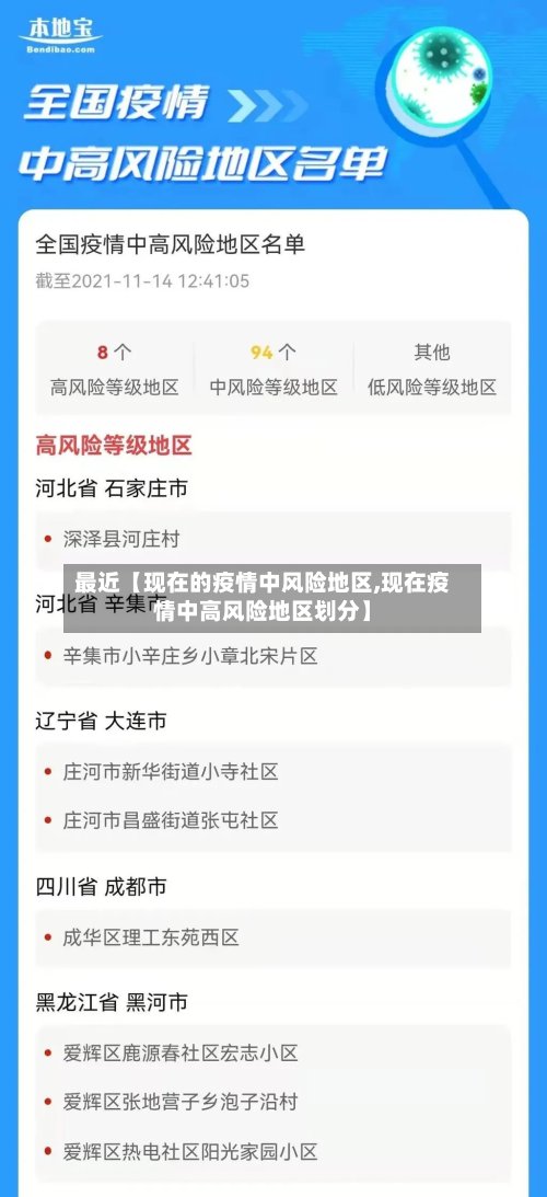 最近【现在的疫情中风险地区,现在疫情中高风险地区划分】-第2张图片