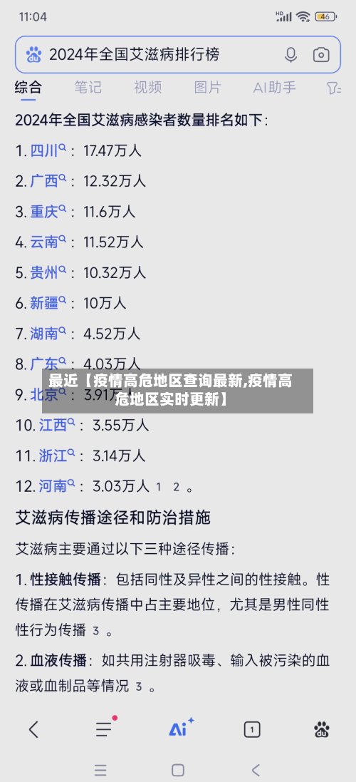 最近【疫情高危地区查询最新,疫情高危地区实时更新】