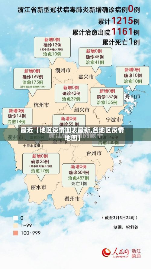 最近【地区疫情图表最新,各地区疫情地图】-第2张图片