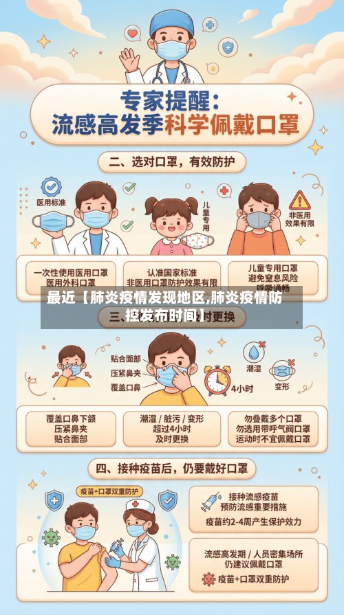 最近【肺炎疫情发现地区,肺炎疫情防控发布时间】-第2张图片