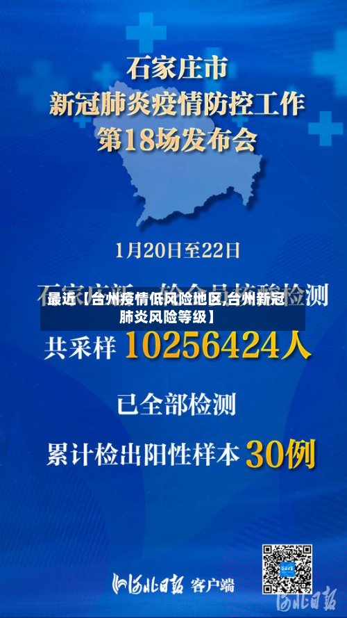最近【台州疫情低风险地区,台州新冠肺炎风险等级】-第2张图片