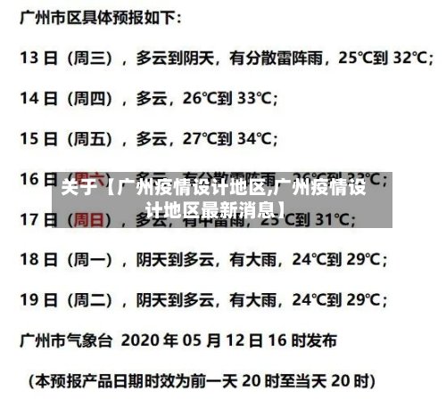 关于【广州疫情设计地区,广州疫情设计地区最新消息】-第2张图片