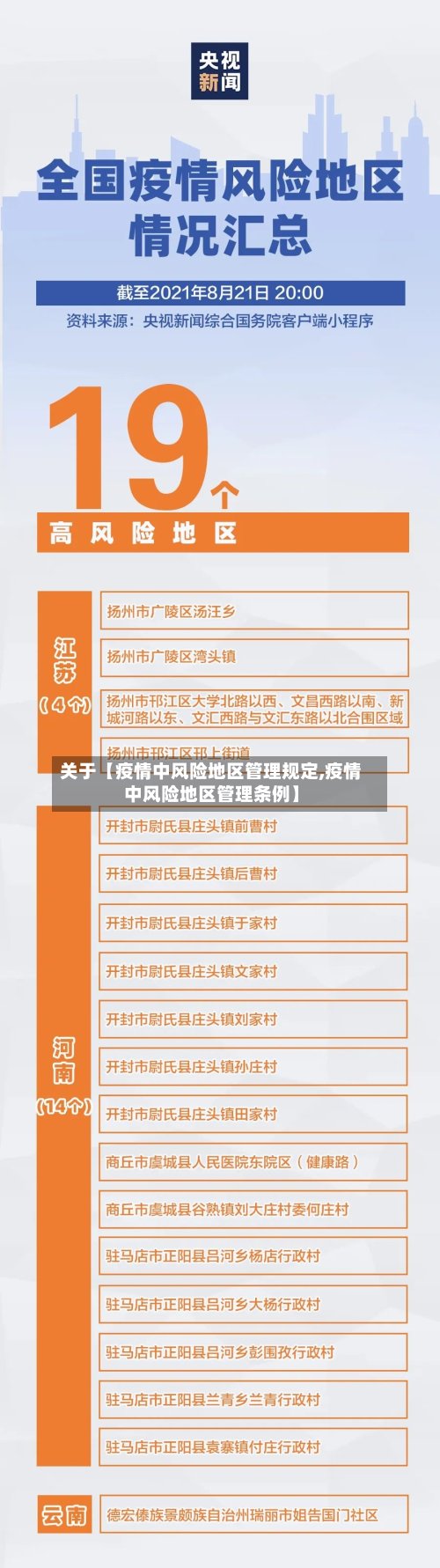 关于【疫情中风险地区管理规定,疫情中风险地区管理条例】-第3张图片