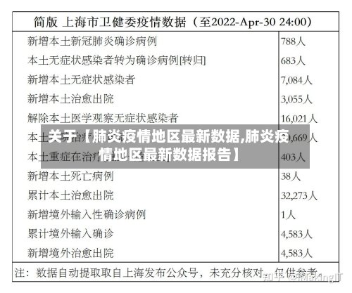 关于【肺炎疫情地区最新数据,肺炎疫情地区最新数据报告】-第2张图片