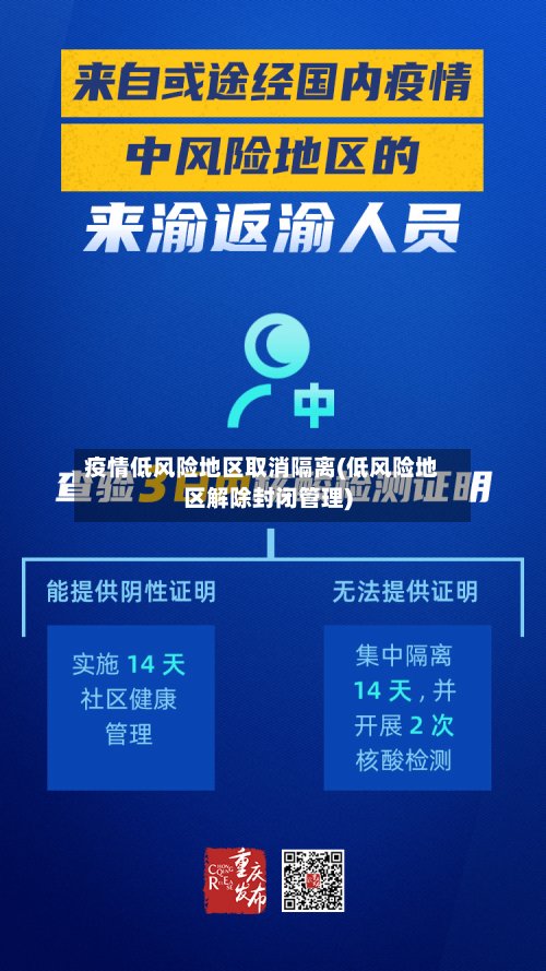 疫情低风险地区取消隔离(低风险地区解除封闭管理)