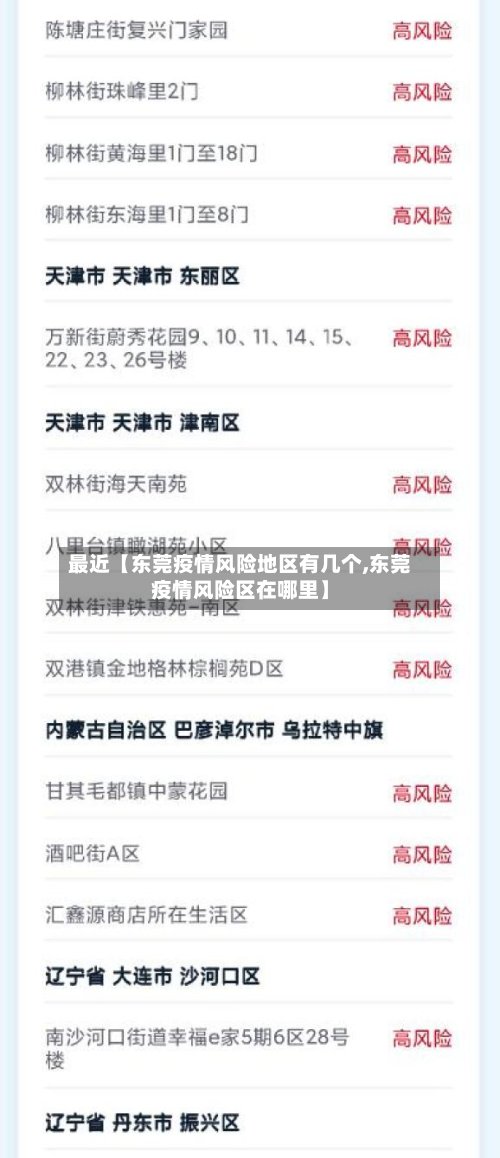 最近【东莞疫情风险地区有几个,东莞疫情风险区在哪里】