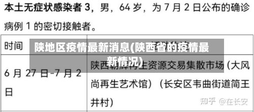 陕地区疫情最新消息(陕西省的疫情最新情况)-第3张图片