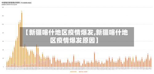 【新疆喀什地区疫情爆发,新疆喀什地区疫情爆发原因】-第3张图片