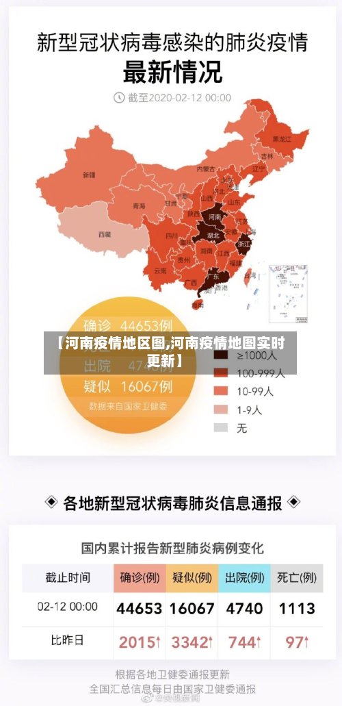 【河南疫情地区图,河南疫情地图实时更新】-第2张图片