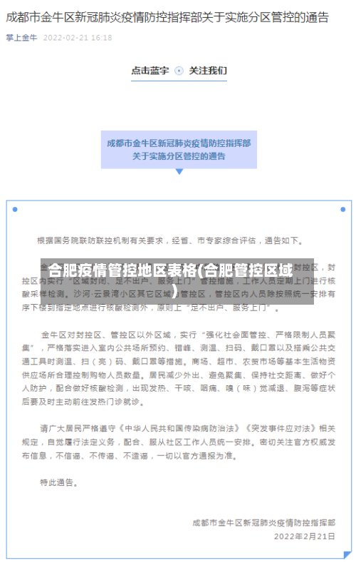 合肥疫情管控地区表格(合肥管控区域)