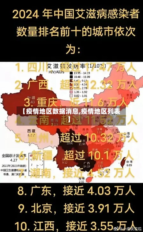 【疫情地区数据消息,疫情地区列表】