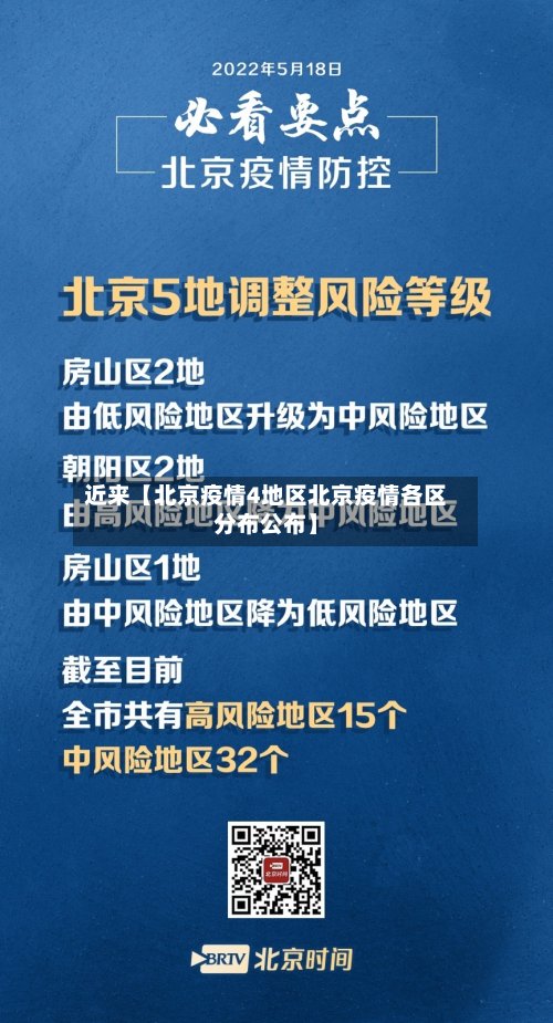 近来【北京疫情4地区北京疫情各区分布公布】-第2张图片