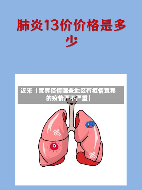 近来【宜宾疫情哪些地区有疫情宜宾的疫情严不严重】