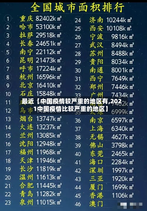 最近【中国疫情较严重的地区有,2021中国疫情比较严重的地区】