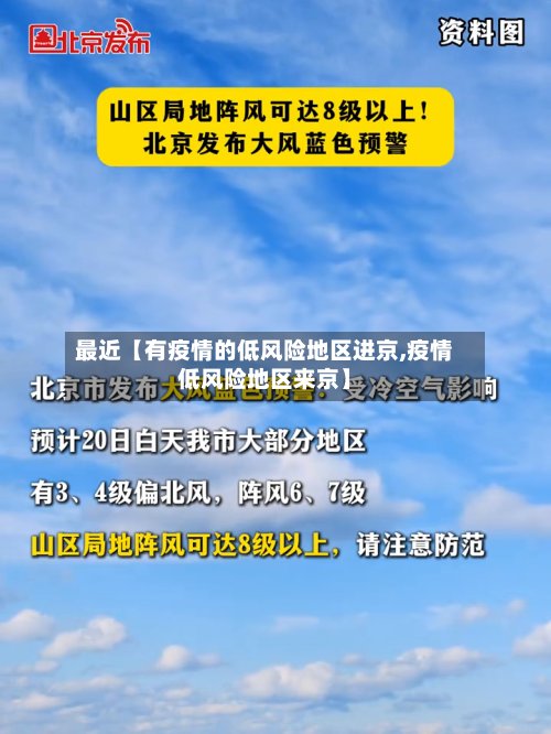 最近【有疫情的低风险地区进京,疫情低风险地区来京】