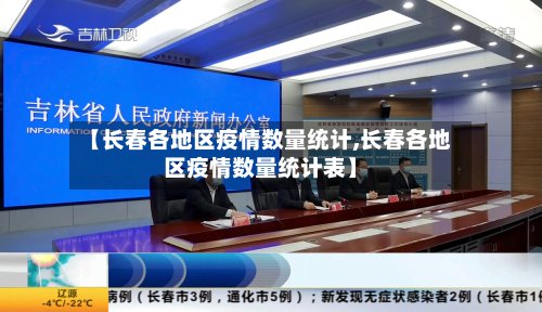 【长春各地区疫情数量统计,长春各地区疫情数量统计表】