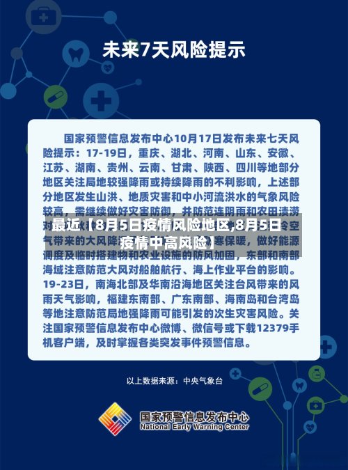 最近【8月5日疫情风险地区,8月5日疫情中高风险】