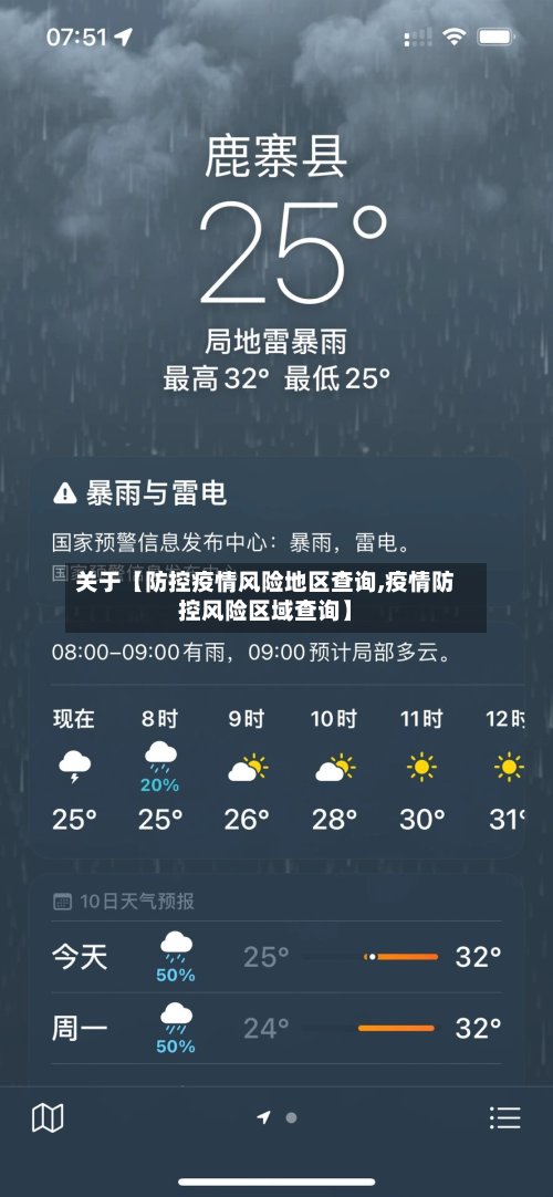 关于【防控疫情风险地区查询,疫情防控风险区域查询】-第2张图片