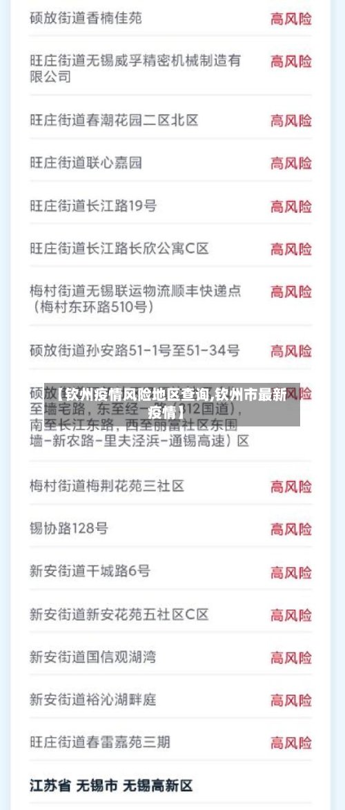 【钦州疫情风险地区查询,钦州市最新疫情】-第2张图片