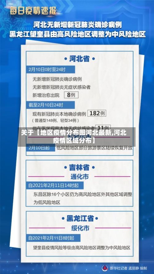 关于【地区疫情分布图河北最新,河北疫情区域分布】-第3张图片