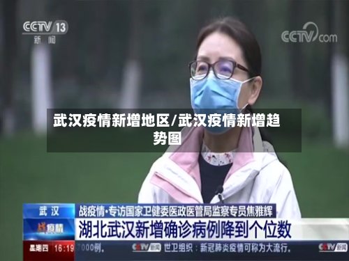 武汉疫情新增地区/武汉疫情新增趋势图