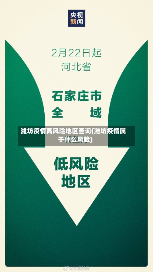 潍坊疫情高风险地区查询(潍坊疫情属于什么风险)-第2张图片