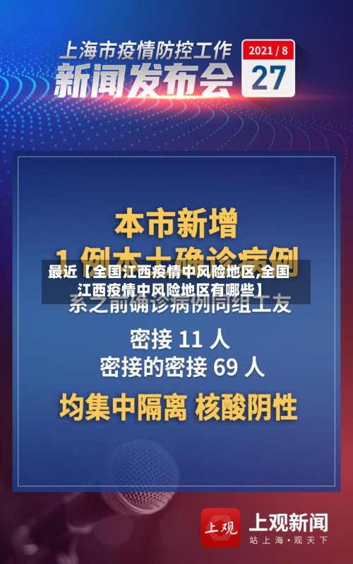 最近【全国江西疫情中风险地区,全国江西疫情中风险地区有哪些】-第2张图片