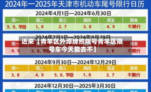 近来【青羊区外埠牌照限号青羊区限号车今天能去不】-第2张图片