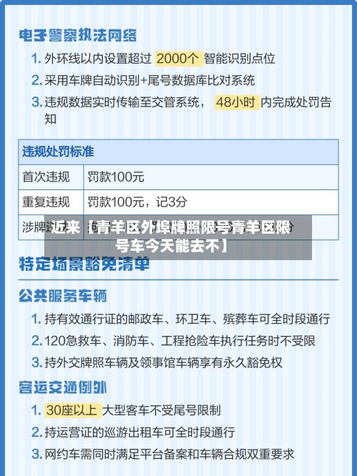 近来【青羊区外埠牌照限号青羊区限号车今天能去不】