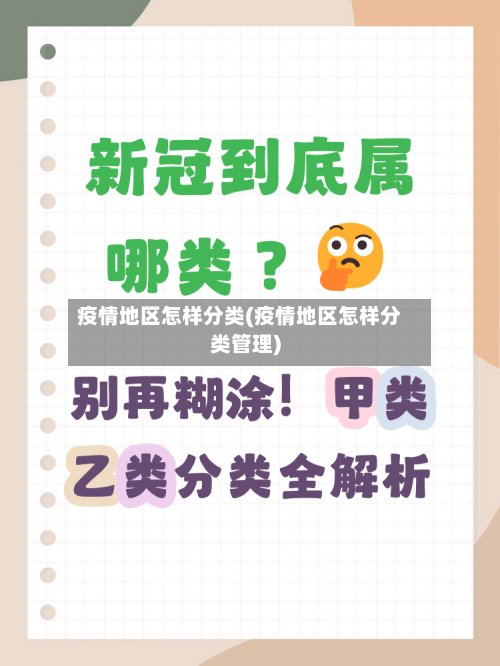 疫情地区怎样分类(疫情地区怎样分类管理)-第2张图片