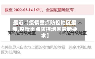 最近【疫情重点防控地区最新,疫情重点防控地区最新要求】