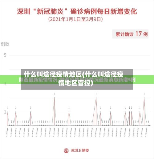 什么叫途径疫情地区(什么叫途径疫情地区管控)-第2张图片