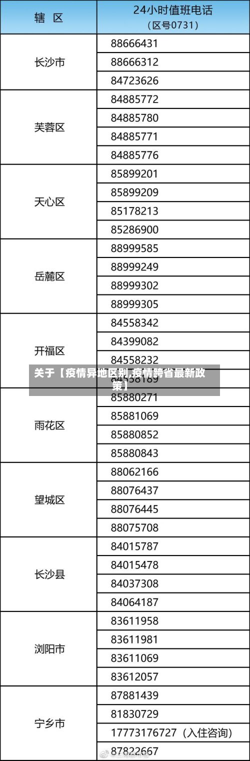 关于【疫情异地区别,疫情跨省最新政策】-第3张图片
