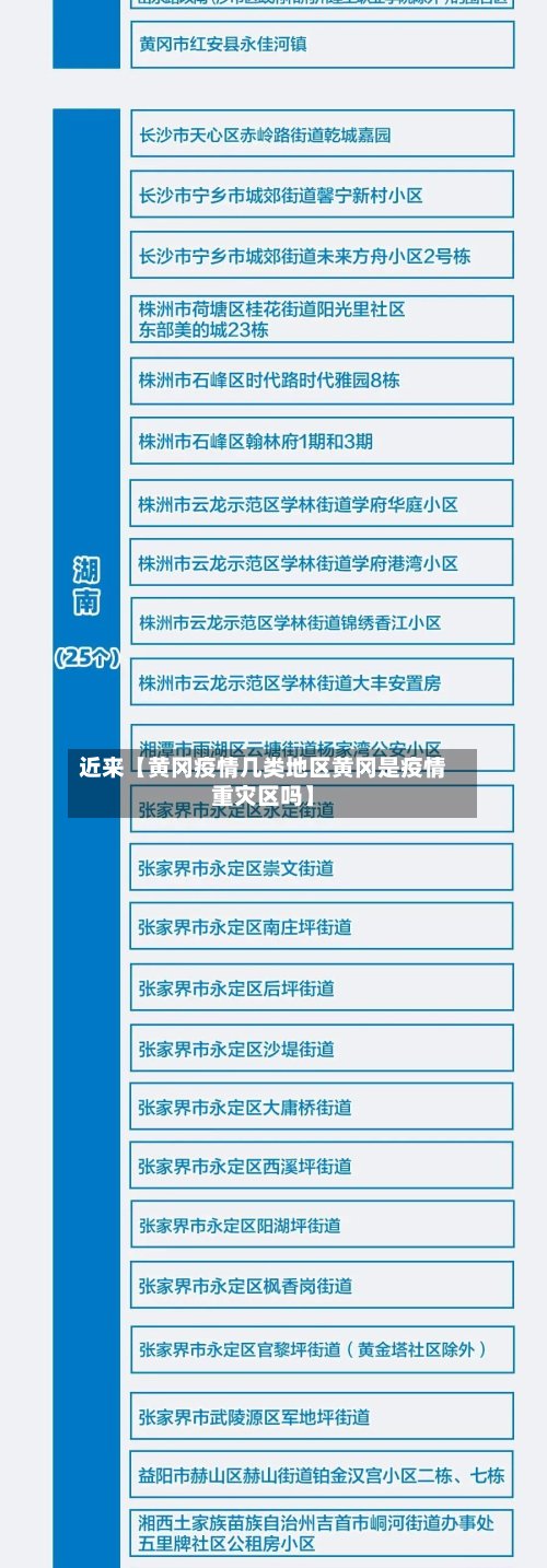 近来【黄冈疫情几类地区黄冈是疫情重灾区吗】