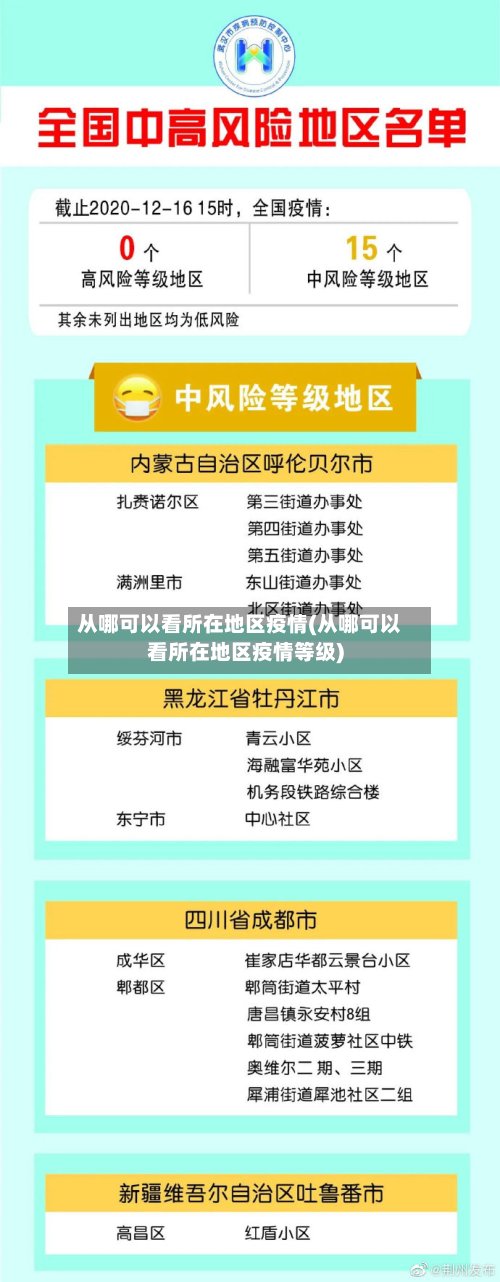 从哪可以看所在地区疫情(从哪可以看所在地区疫情等级)