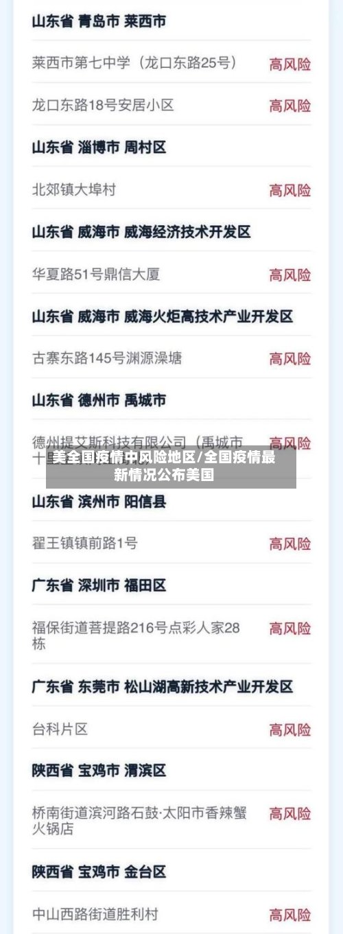 美全国疫情中风险地区/全国疫情最新情况公布美国