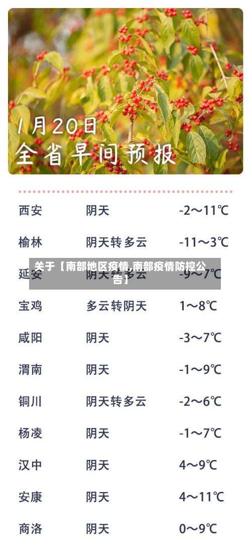 关于【南部地区疫情,南部疫情防控公告】-第2张图片