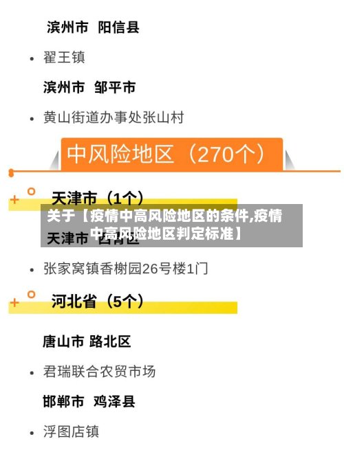 关于【疫情中高风险地区的条件,疫情中高风险地区判定标准】