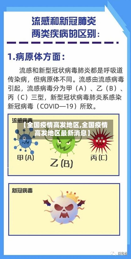 【全国疫情高发地区,全国疫情高发地区最新消息】-第2张图片