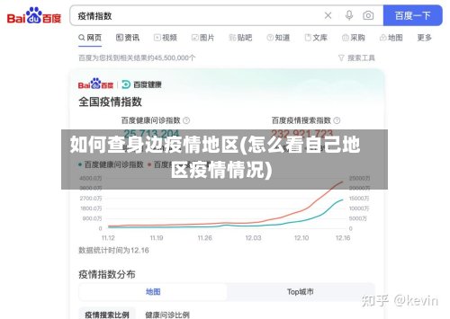 如何查身边疫情地区(怎么看自己地区疫情情况)